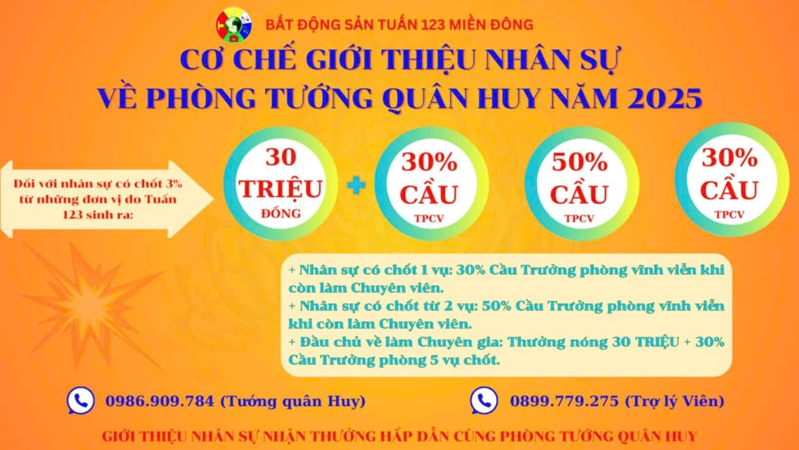 GIỚI THIỆU NHÂN SỰ VỀ TUẤN 123 1 Picture24